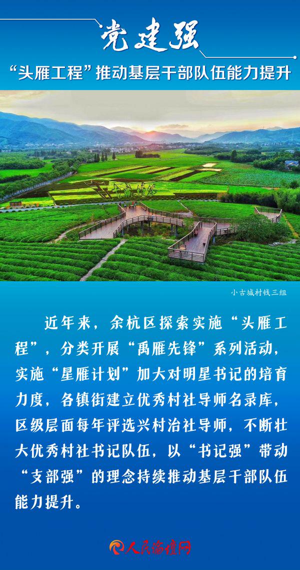 杭州余杭-2