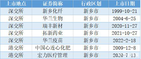 雷火电竞首页|新乡天力锂能IPO过会！A股锂电行业再添新军(图3)