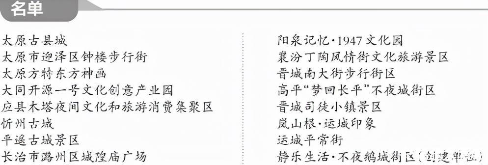 太原古县城、钟楼街步行街、太原方特东方神画入选我省首批省级夜间文化和旅游消费集聚区公示名单