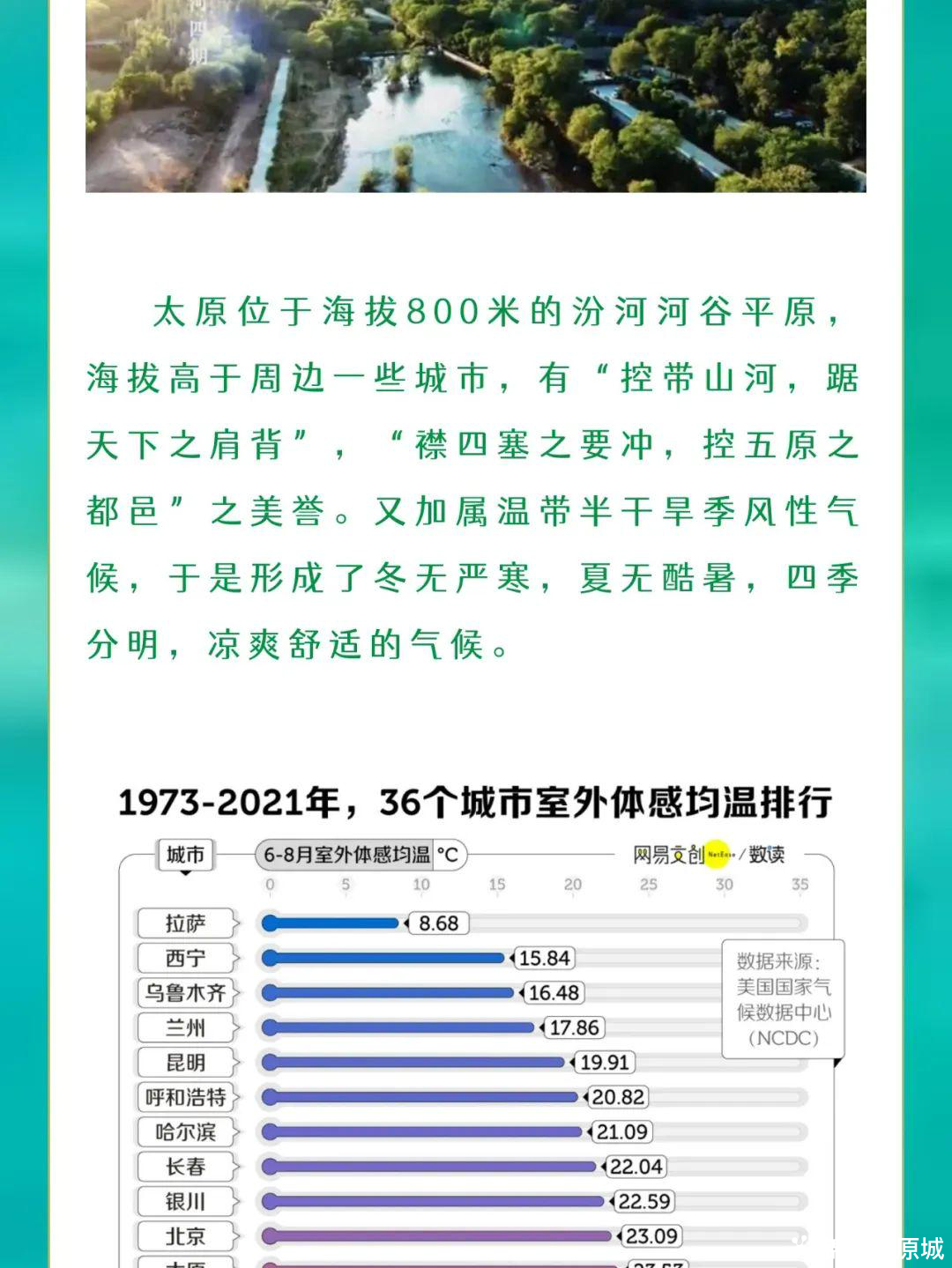 清凉太原 | 寻找23°c的夏日
