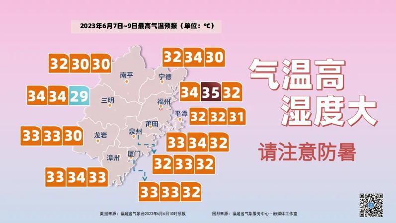 福安天气预报图片