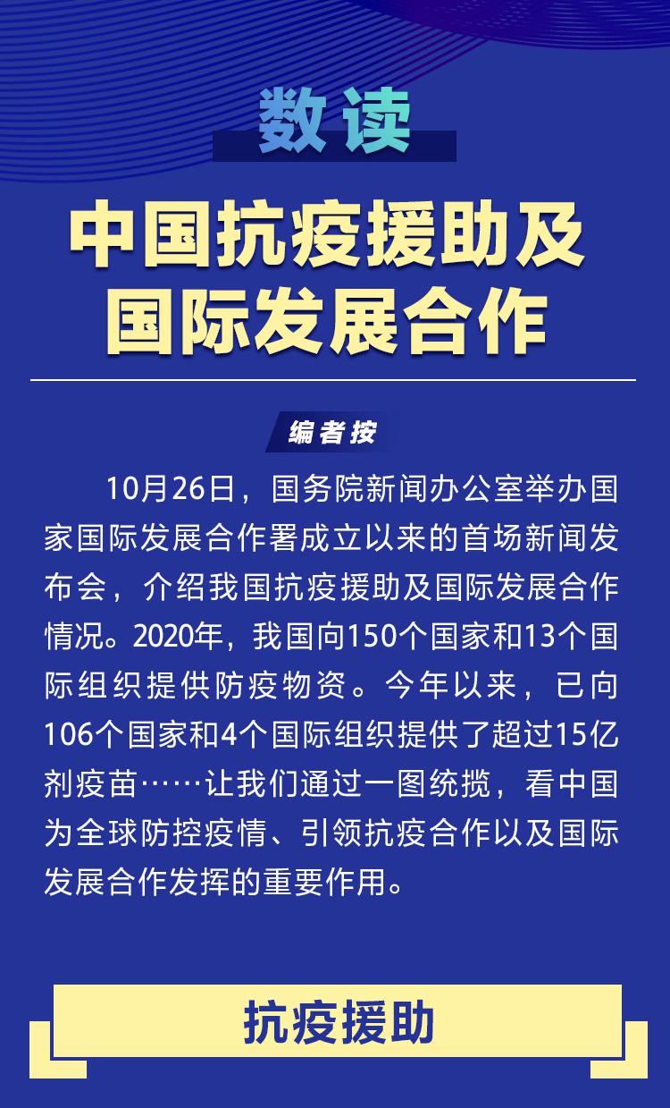 图解:数读中国抗疫援助及国际发展合作